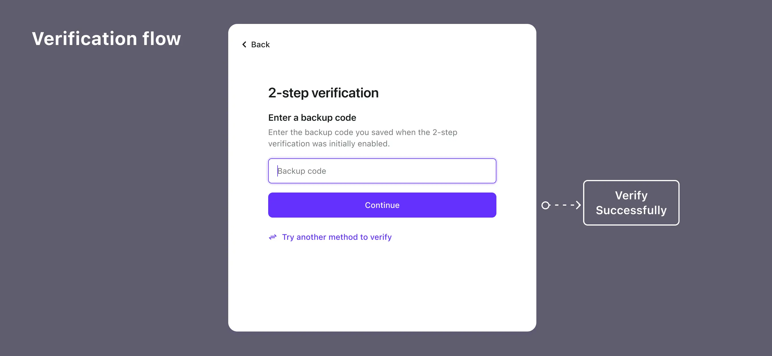Backup codes verification flow