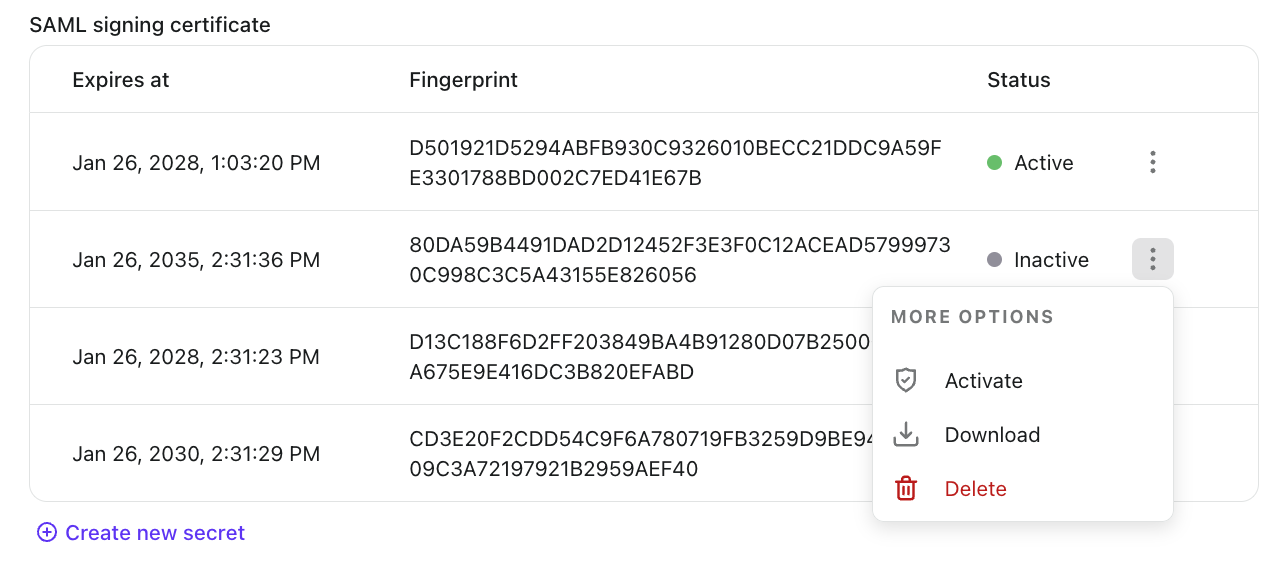 SAML application certificates