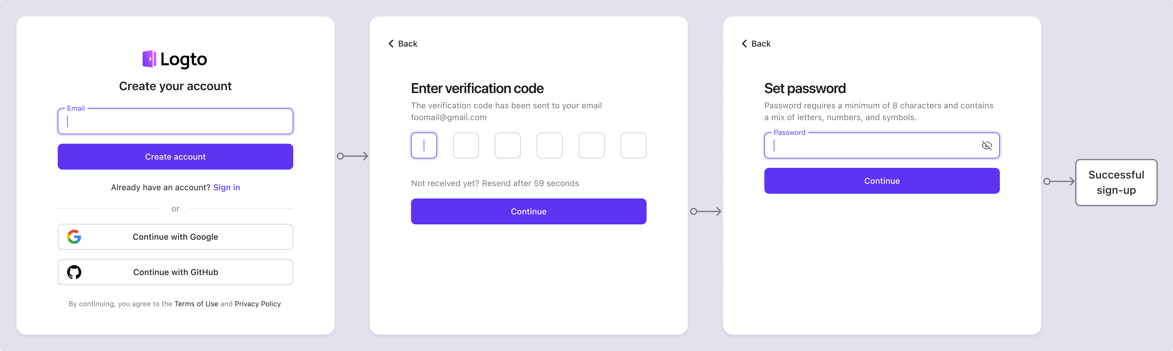 email sign-up with verification and password creation