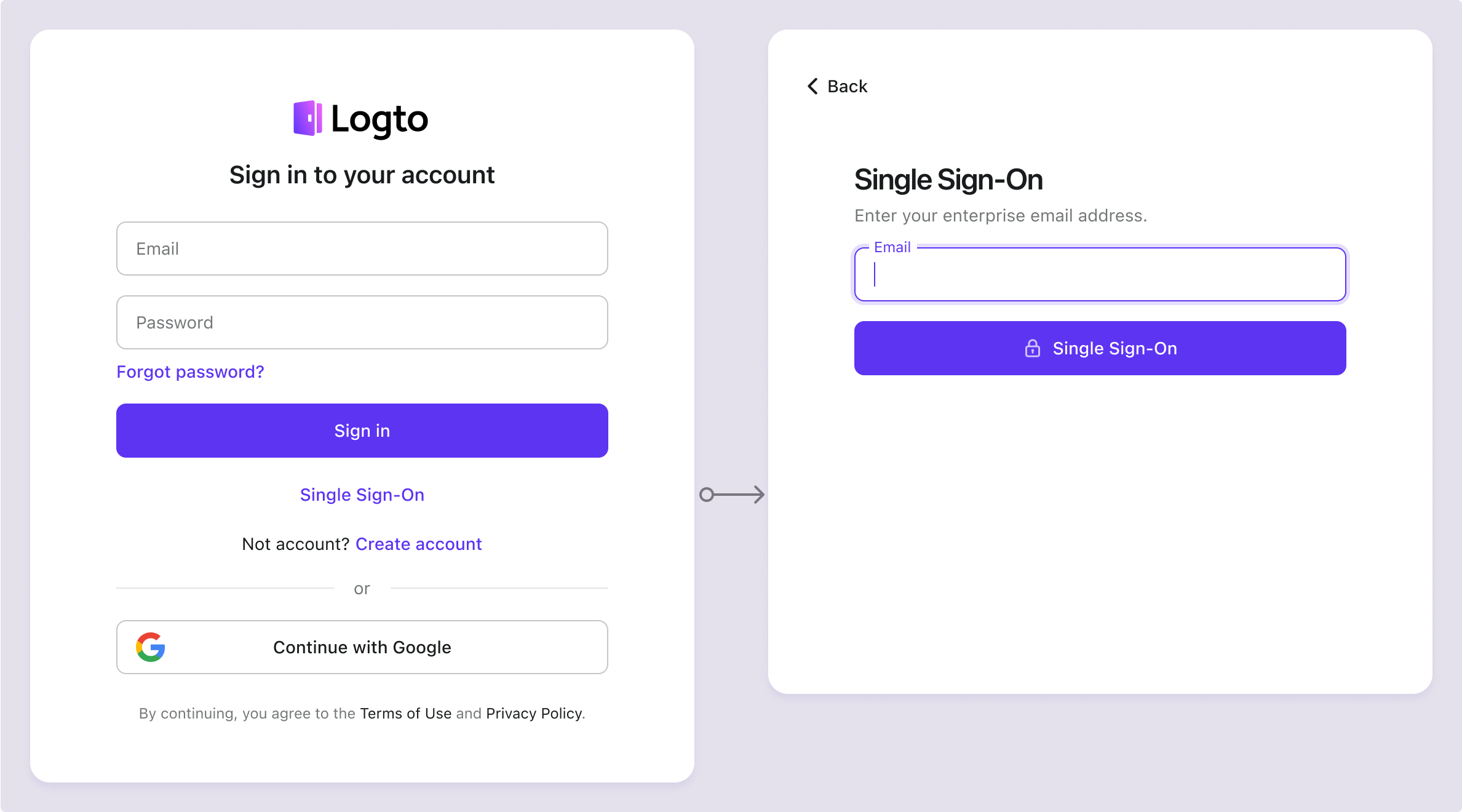 Single sign-on button