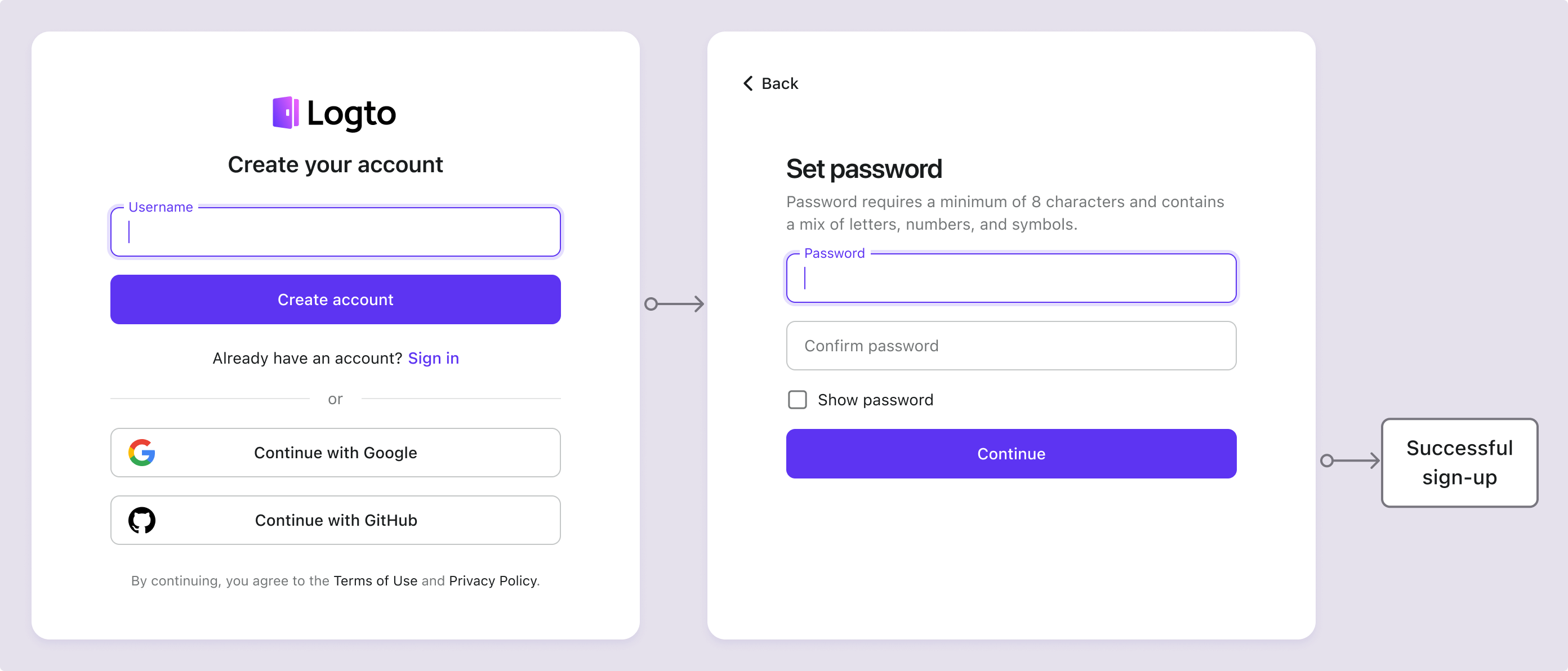 Registro con nombre de usuario y contraseña