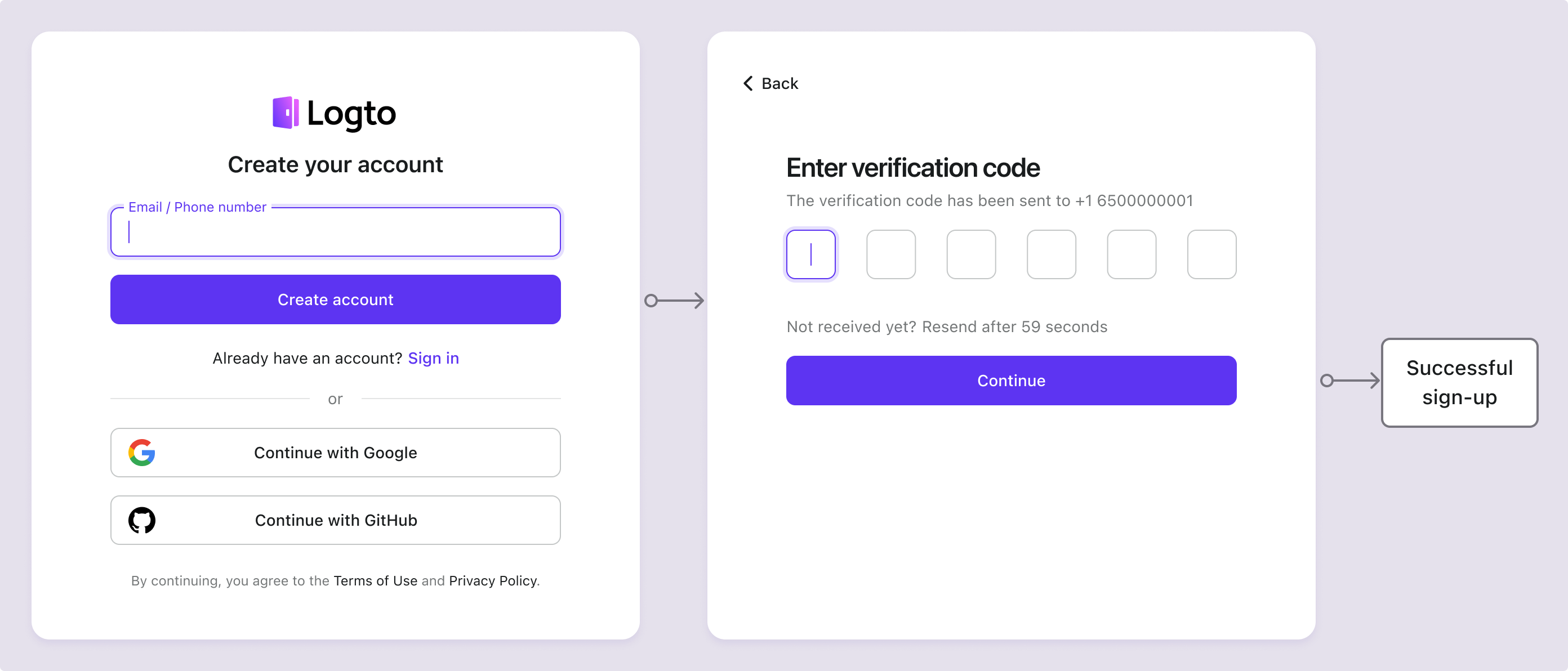 Inscription par e-mail ou numéro de téléphone avec vérification