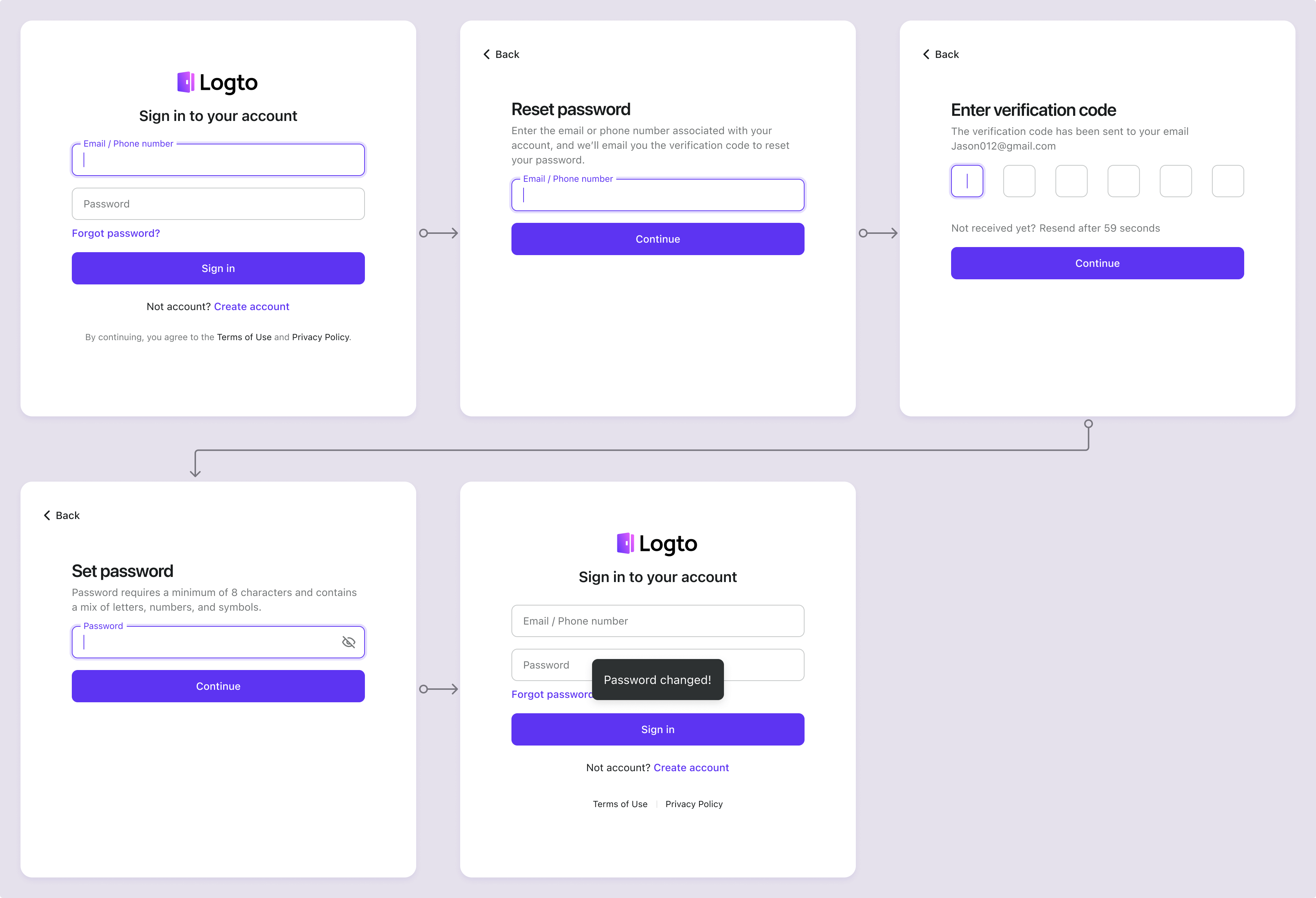 Reset password flow