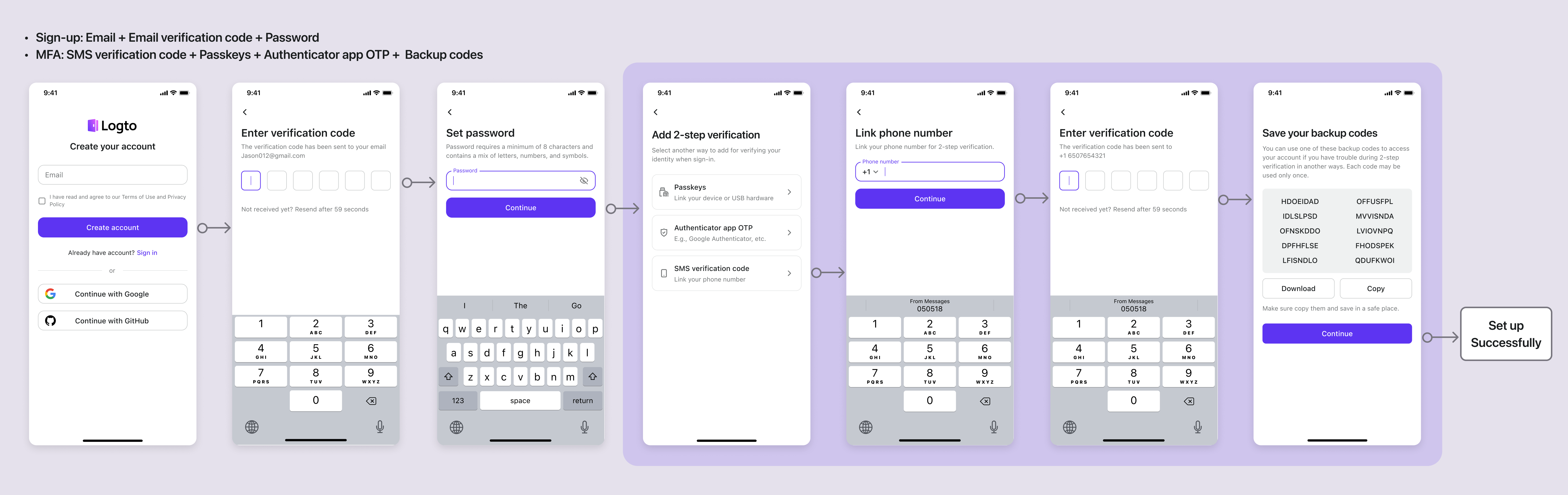 Fluxo de configuração SMS MFA 1-2