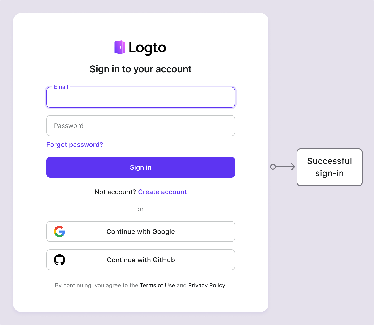 Email address with password verification